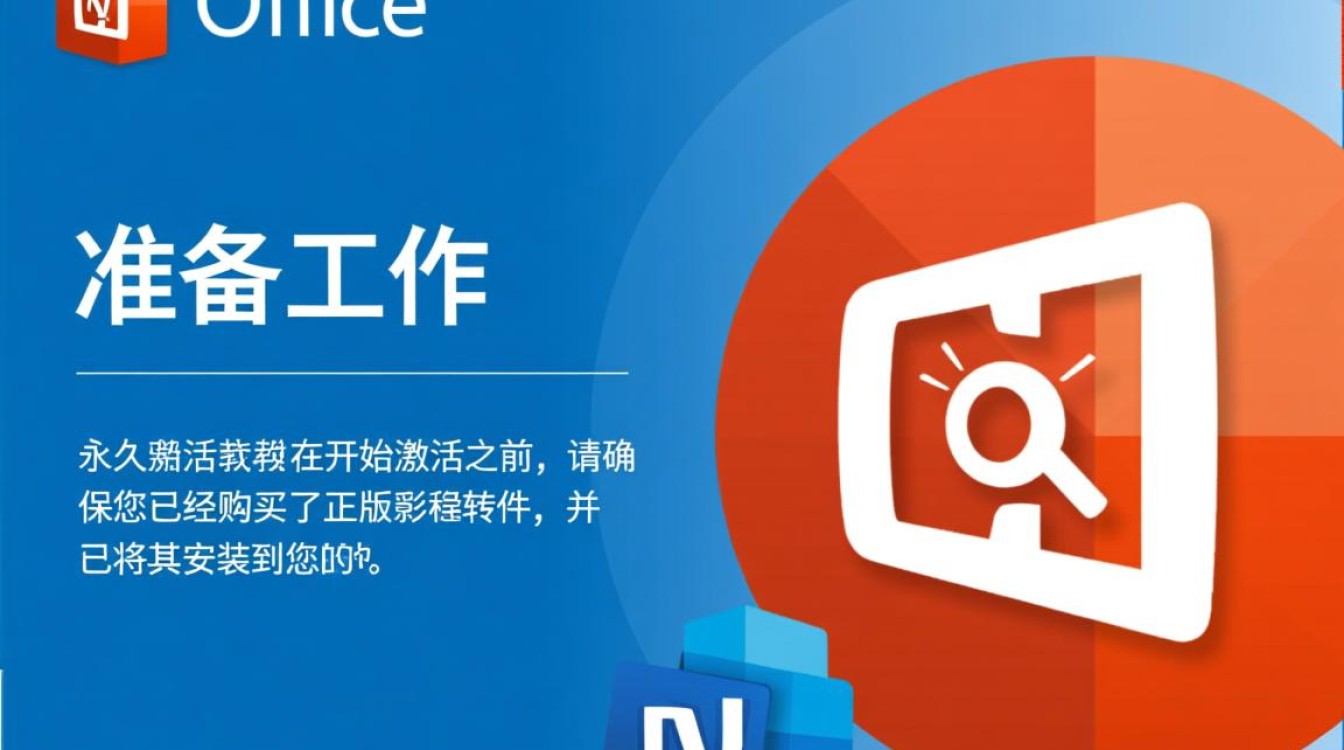 正版office永久激活教程