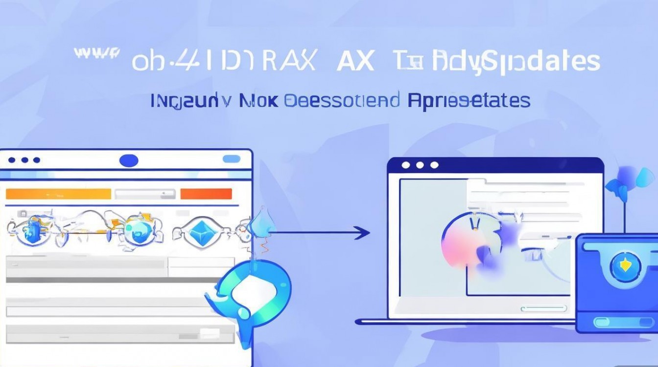 如何让ajax在页面加载时实现无刷新更新，提升用户体验？