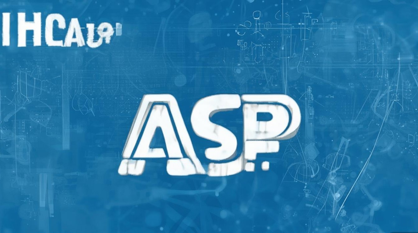 ASP页面中实现内容居中的最佳方法是什么？如何确保所有元素在浏览器中水平垂直居中？