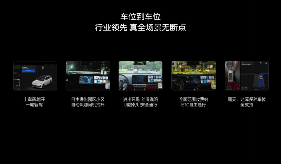 全球首家超华为小鹏特斯拉!理想车位到车位智能驾驶全量推送(图2) 全球首家超华为小鹏特斯拉!理想车位到车位智能驾驶全量推送